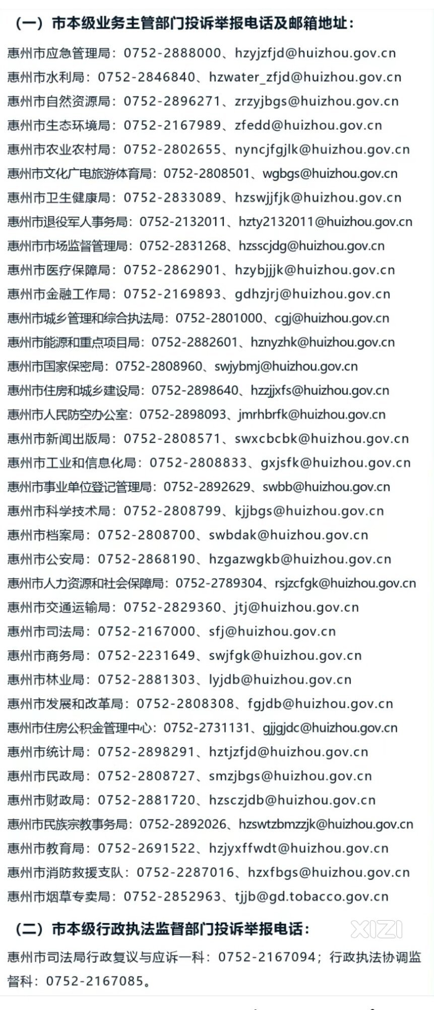 惠州市市直行政执法单位监督举报方式