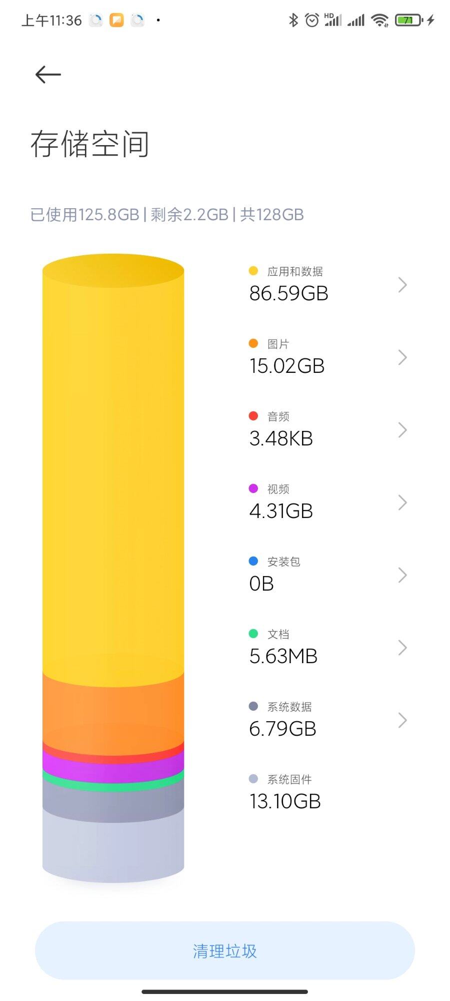 手机内存快满了