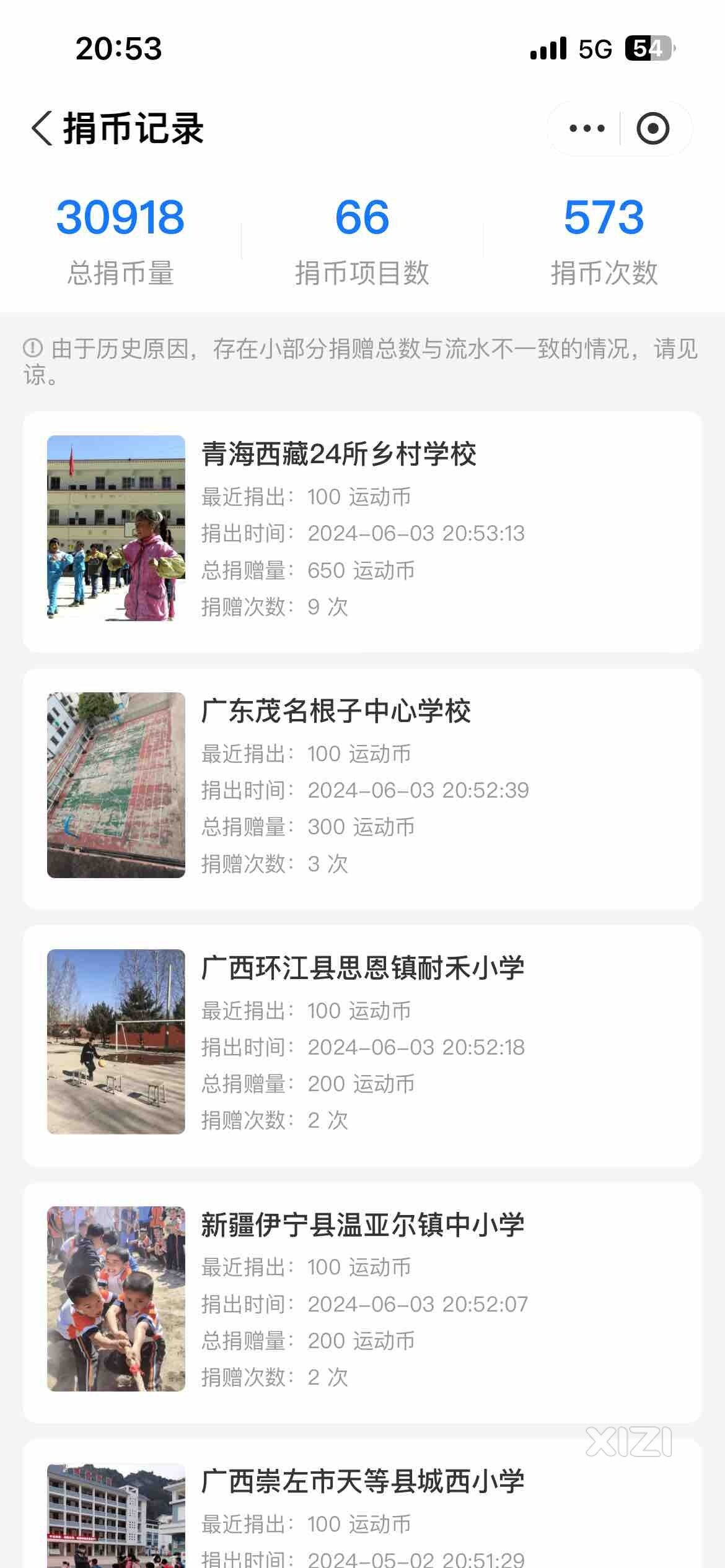 不知道是否真实能帮到