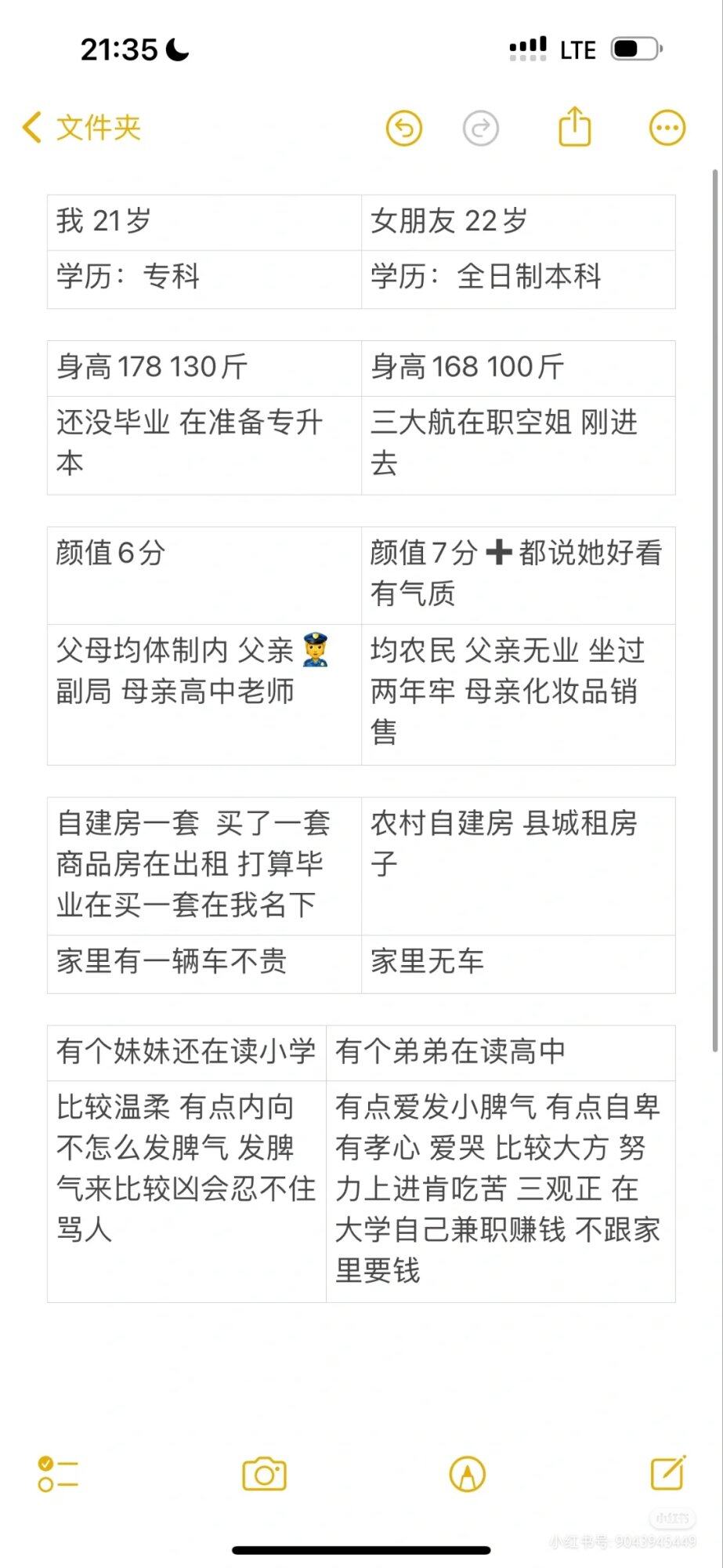 小红书