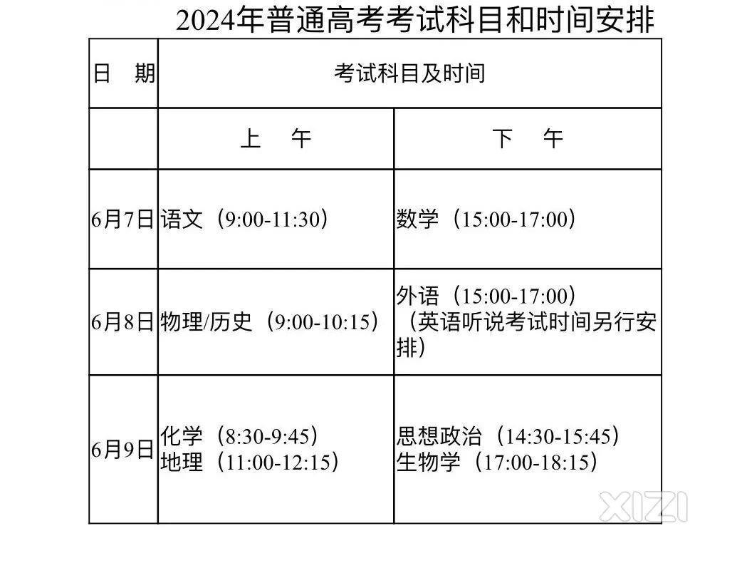 嘘~~今天请为惠东所有考生开启“静音”模式！