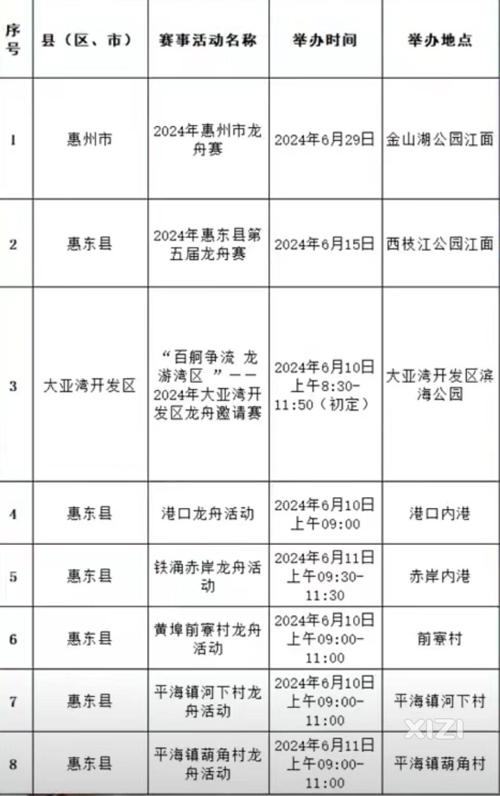 吃粽子，赛龙舟，行西湖