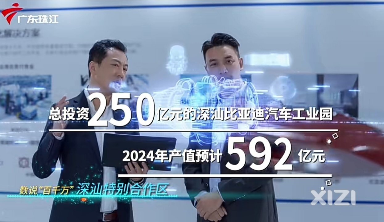 2024年产值预计592亿元，小漠港新能源汽车出口超3.5万辆汽车