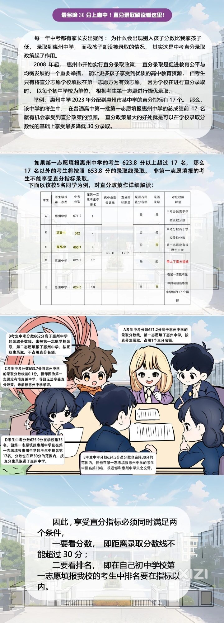 中考直分录取解读看这里！