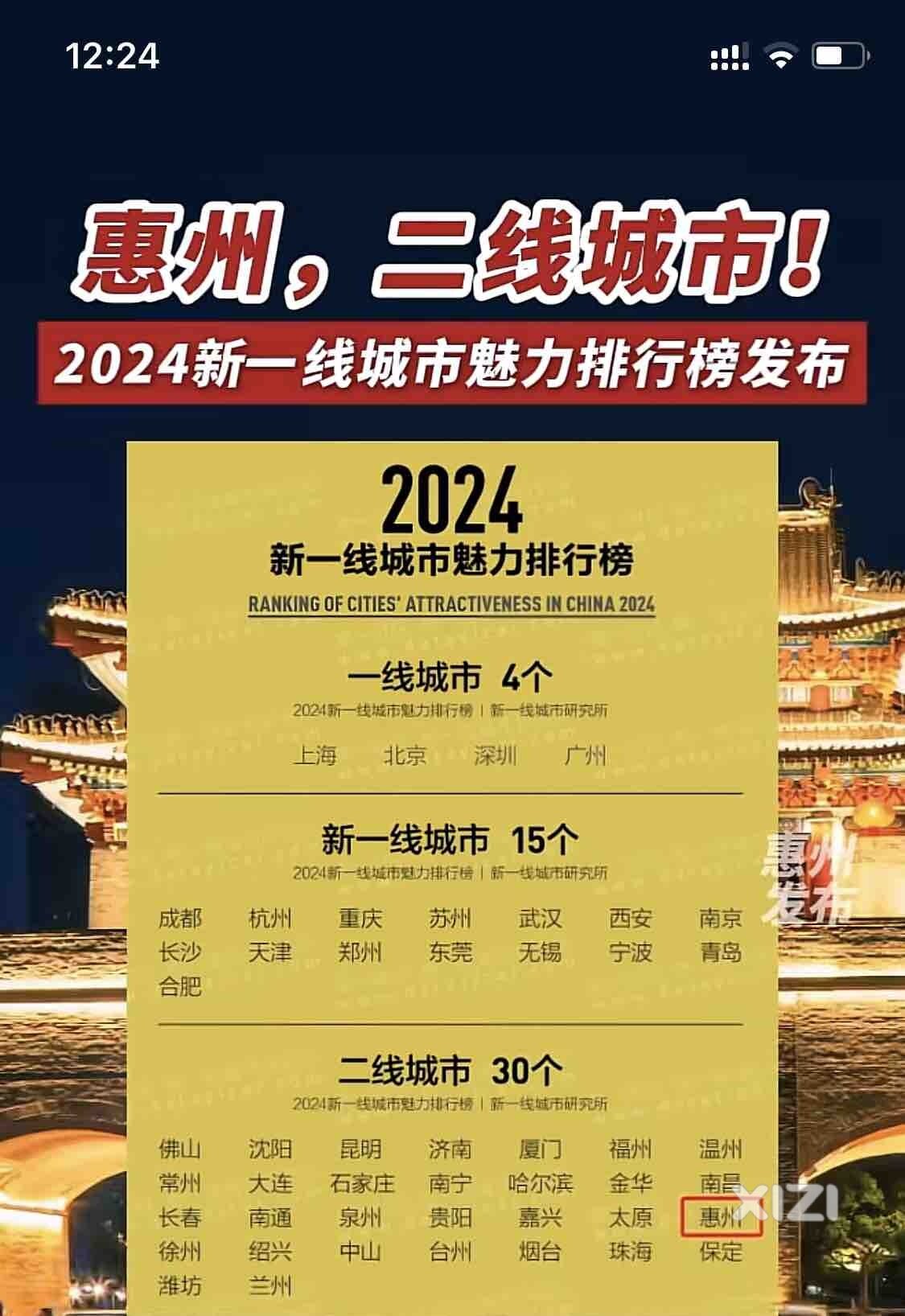 坐等惠州跻身新一线城市，希望我们生活的城市越来越好。