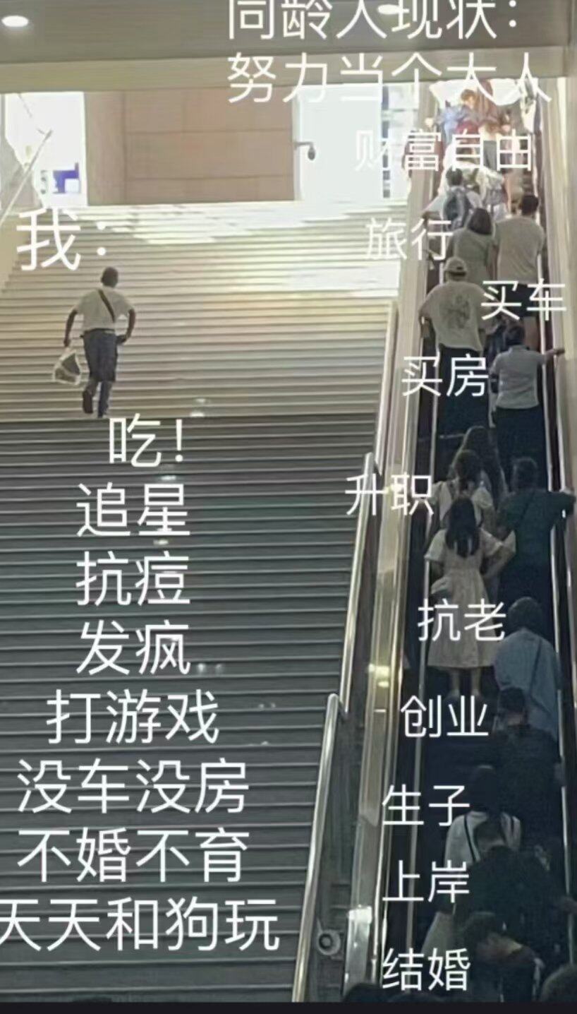 现在的生活~~