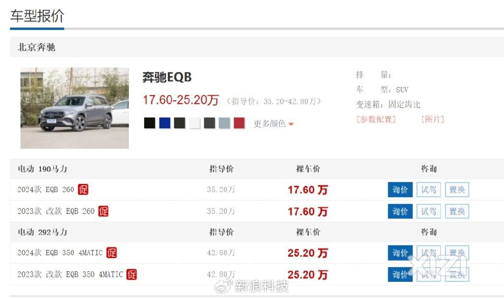 奔驰宝马价格打骨折，再不努力，就只能开BBA了