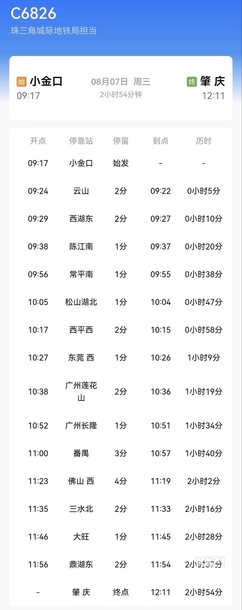 广惠城际快车将增加云山站。