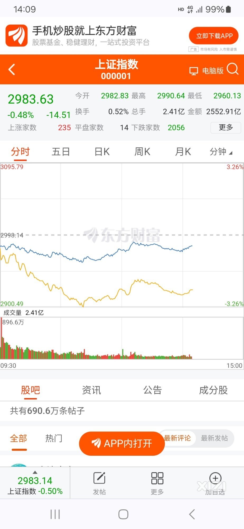 满大街的人都在讨论公司上市！