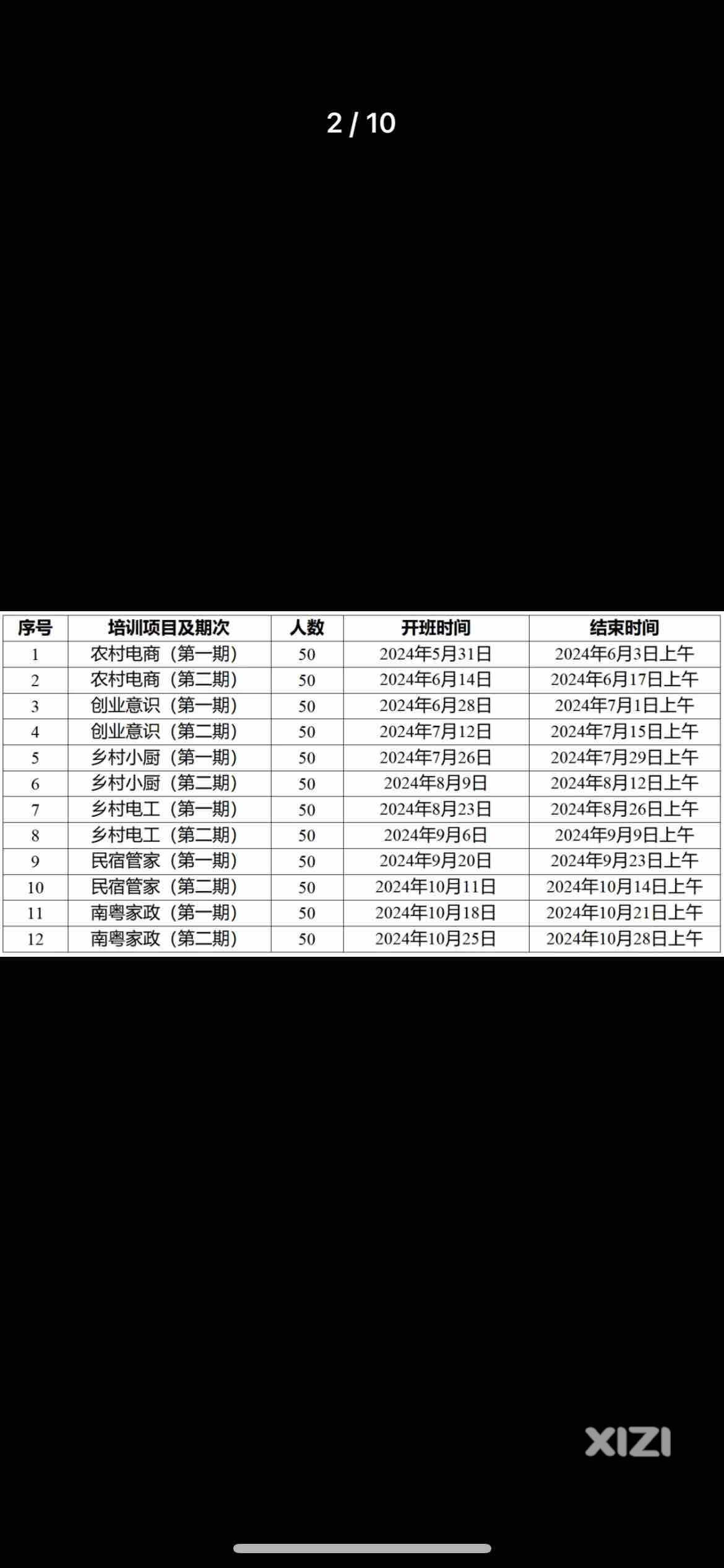 听说有个政府出钱 技能培训