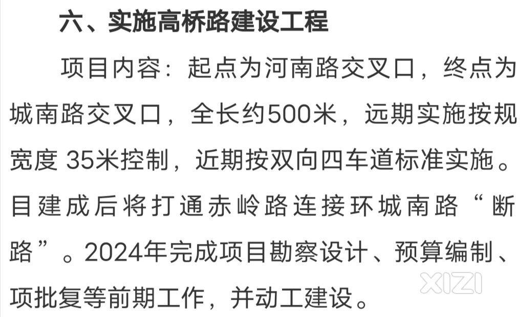 纳入2024惠东10大。黄排双向4车道高桥路接入环城南路到现在没点进展