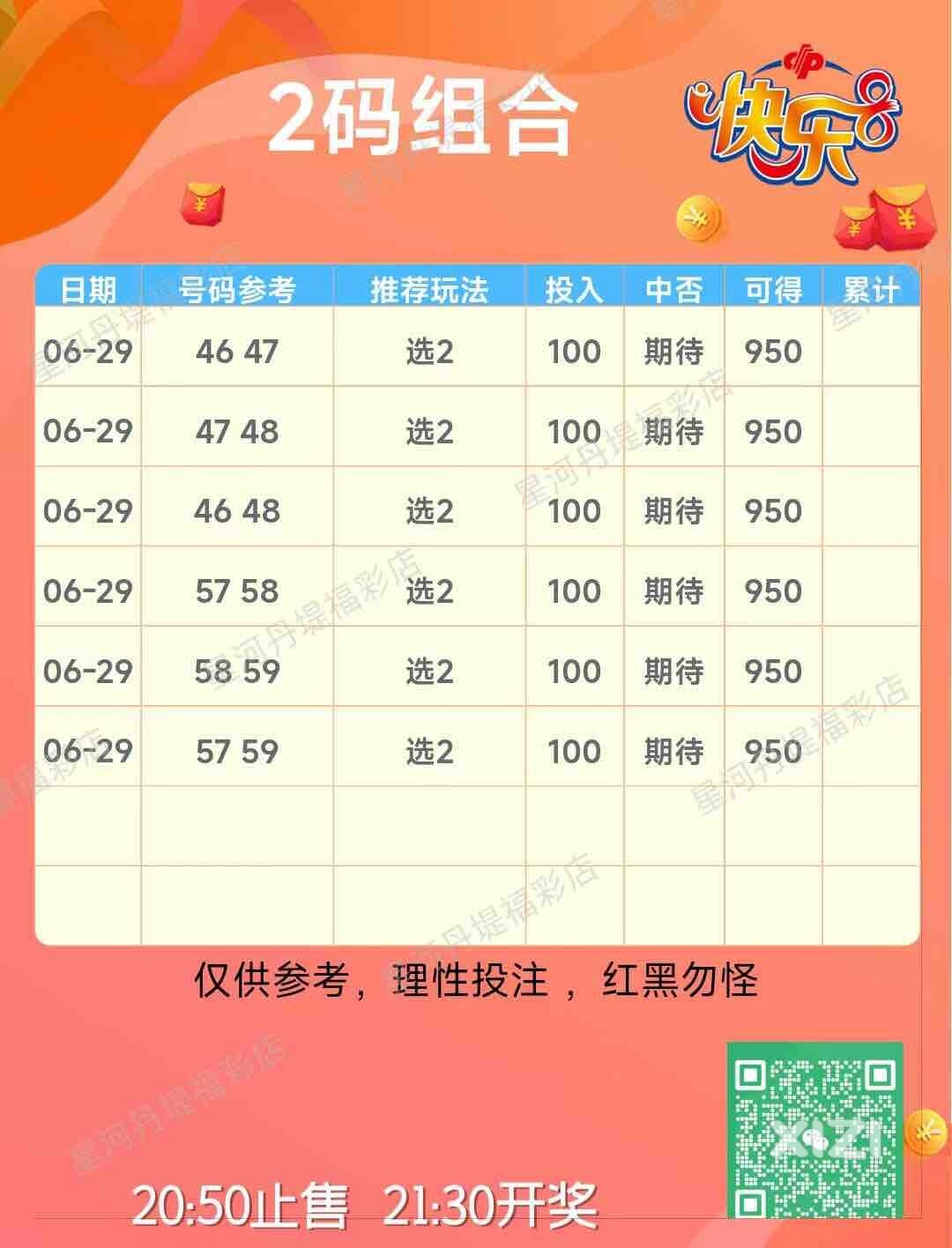 今日快乐8推荐