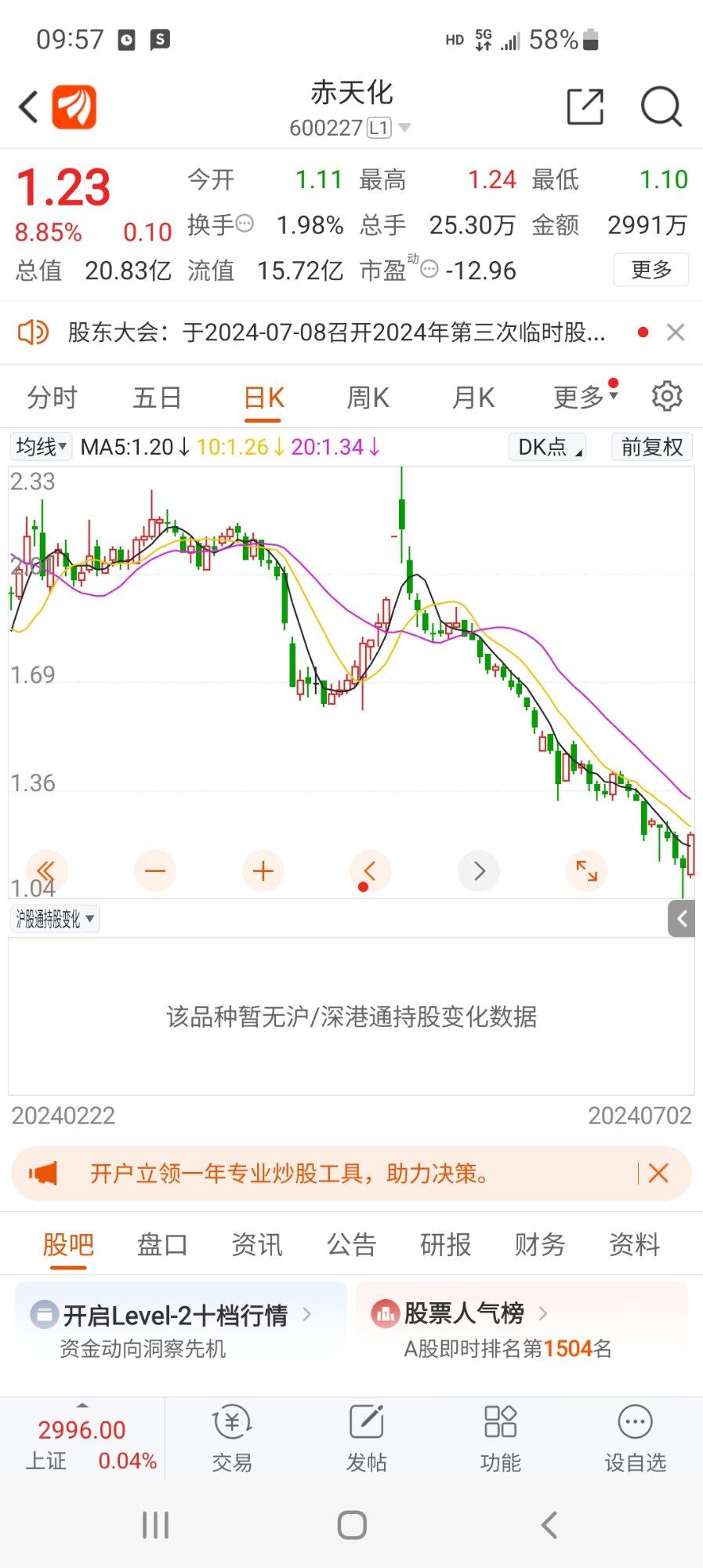 生活的大起大落，大刺激