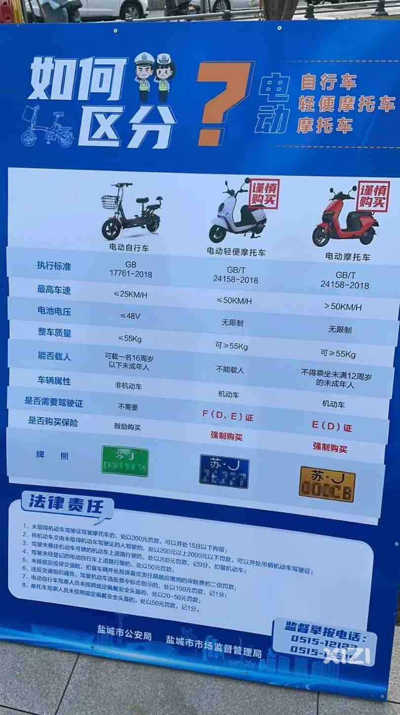 开电动车也需要驾驶证了！