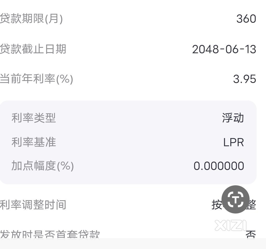 房贷利息又降了！你的降了吗？