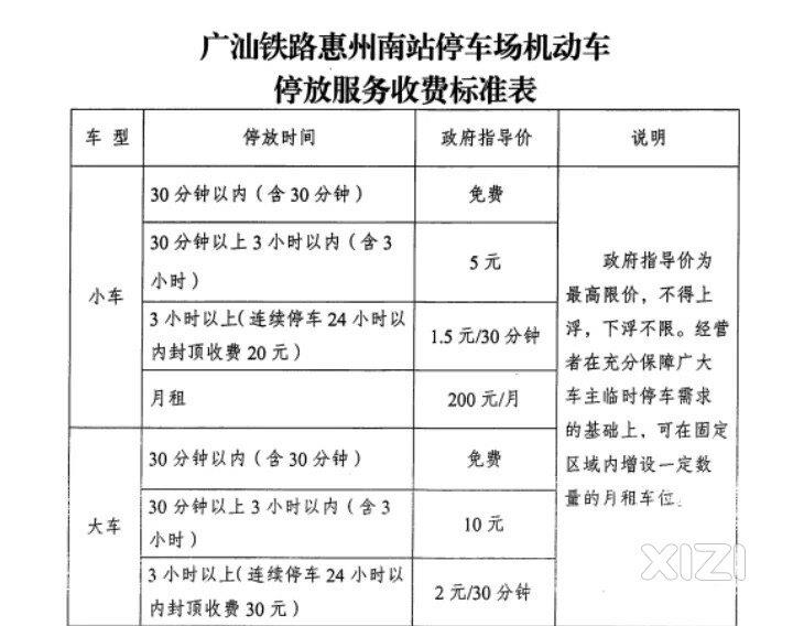 惠州南站停车场如何办