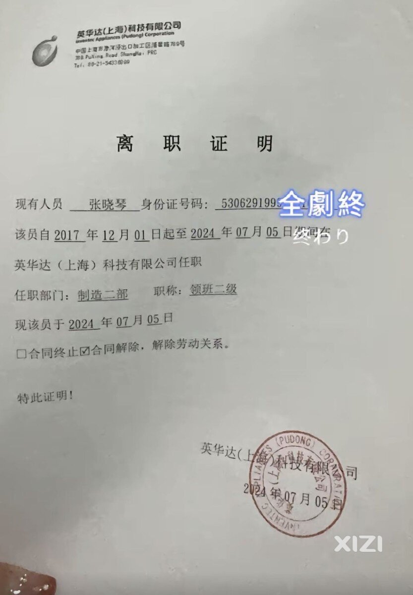 大家第一份工作的年龄是