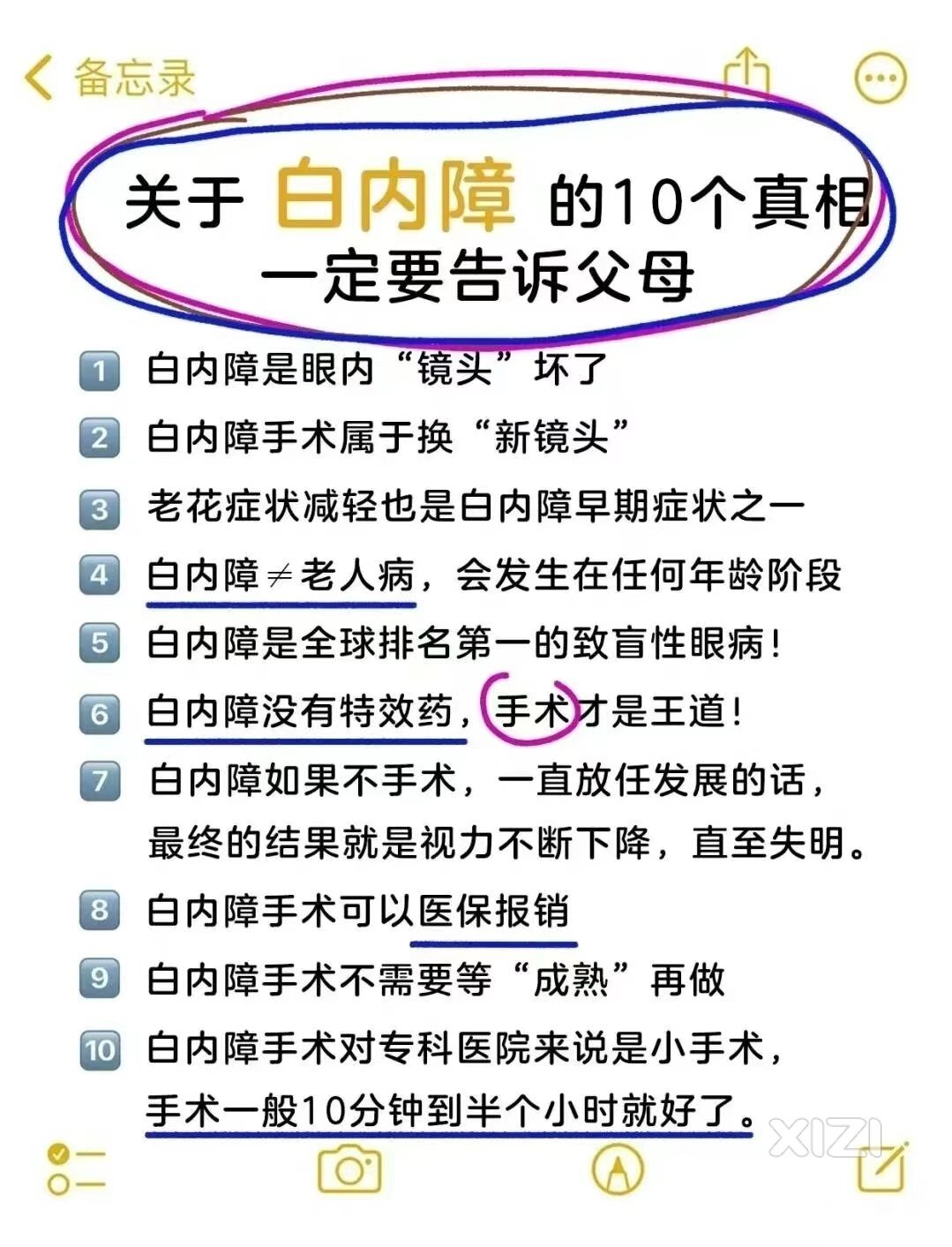 白内障的真相，你知道么