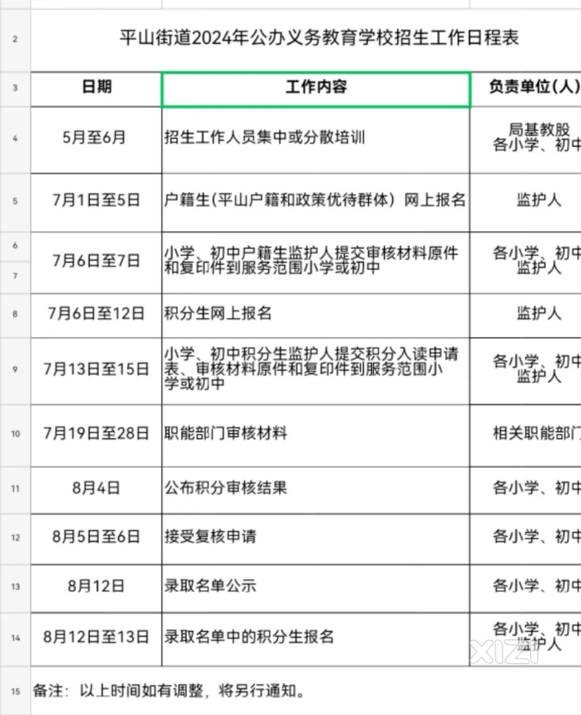 平山街道办理入学时间表，别错过了