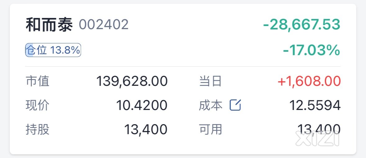 暂停转融通了，是不是快要回本了
