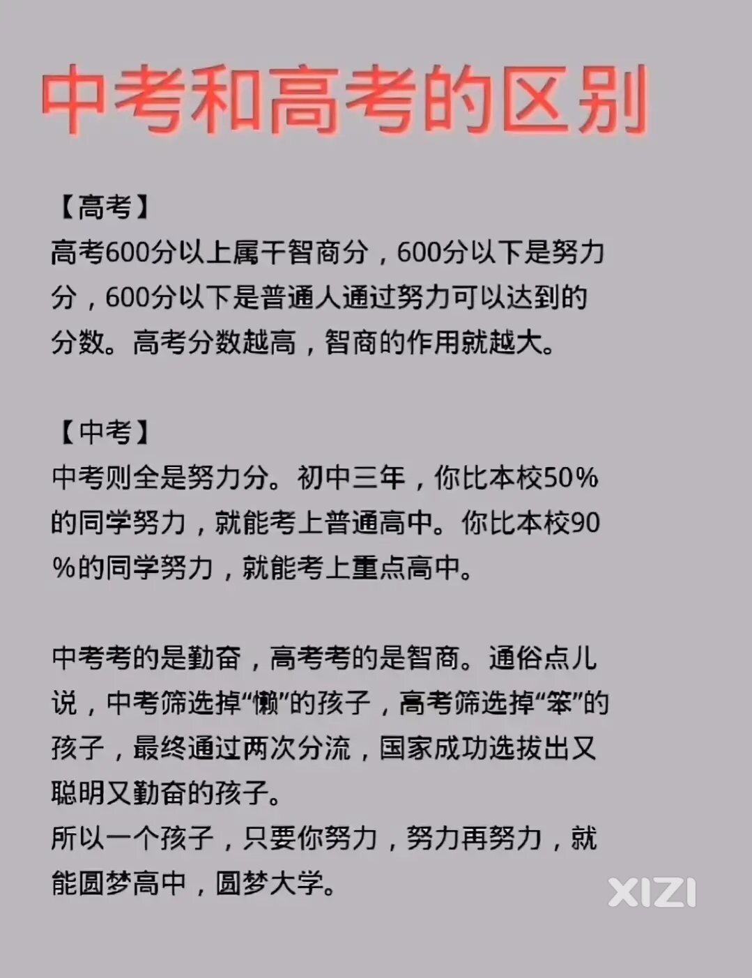 中考成绩出来了，都是报喜的？？？？看来今年也没有21年那么难？？