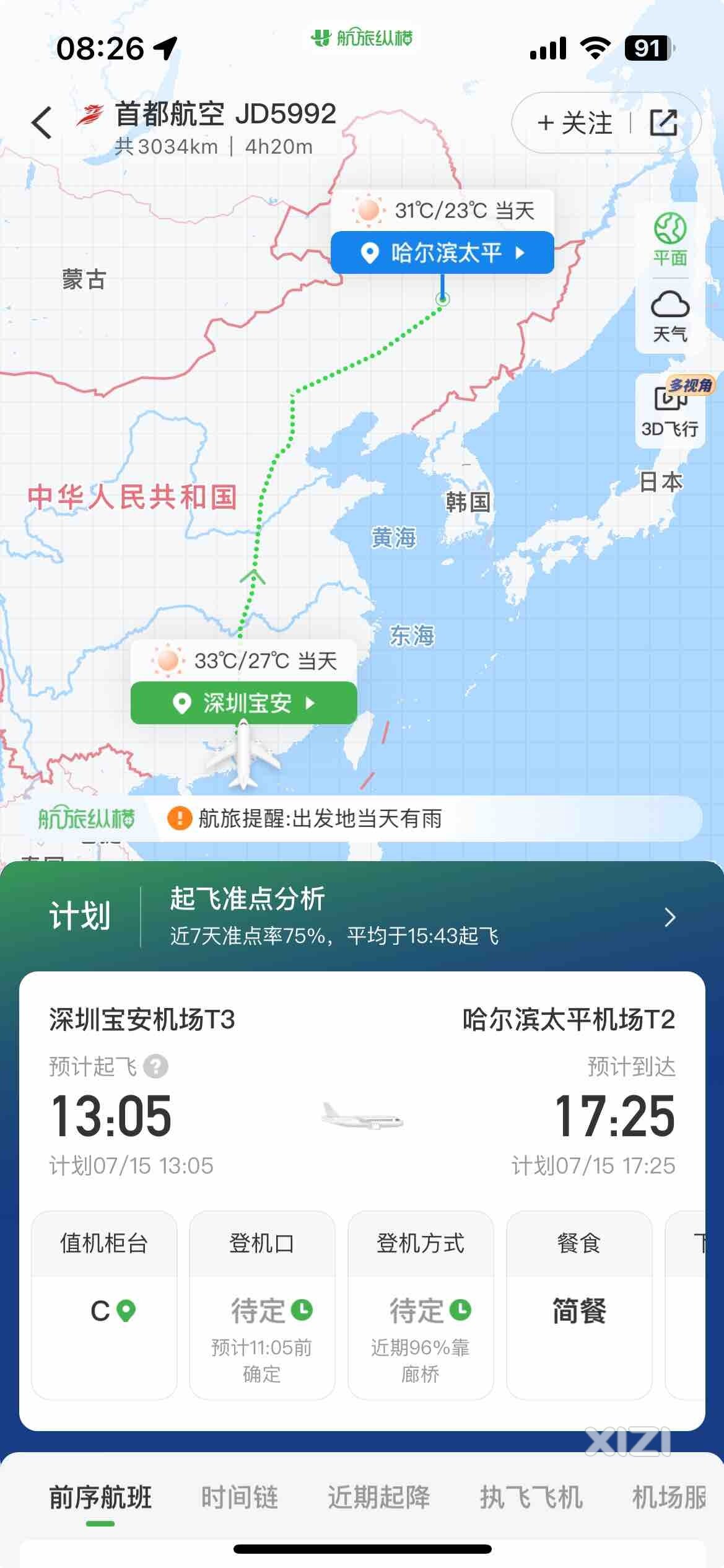 惠州太热了，去北方的一起走啊