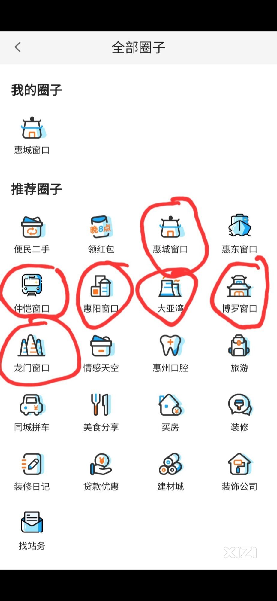 论坛给各区的定位