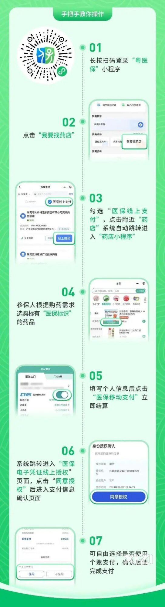 微信和支付宝可线上刷医保买药啦！