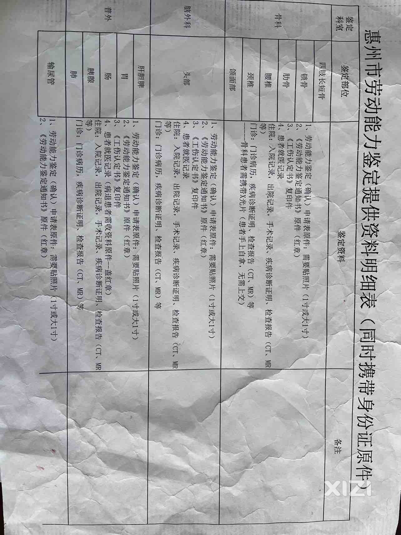 被区人社局办事员恶劣对待让我新人下次不要来