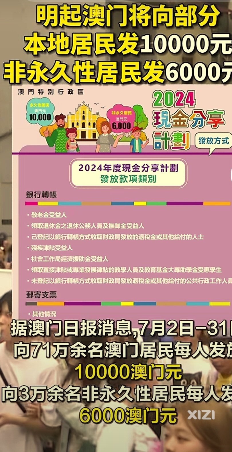 澳门政府又发钱了