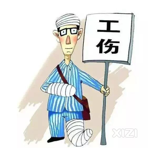 职工发生工伤后，用人单位需要支付哪些费用