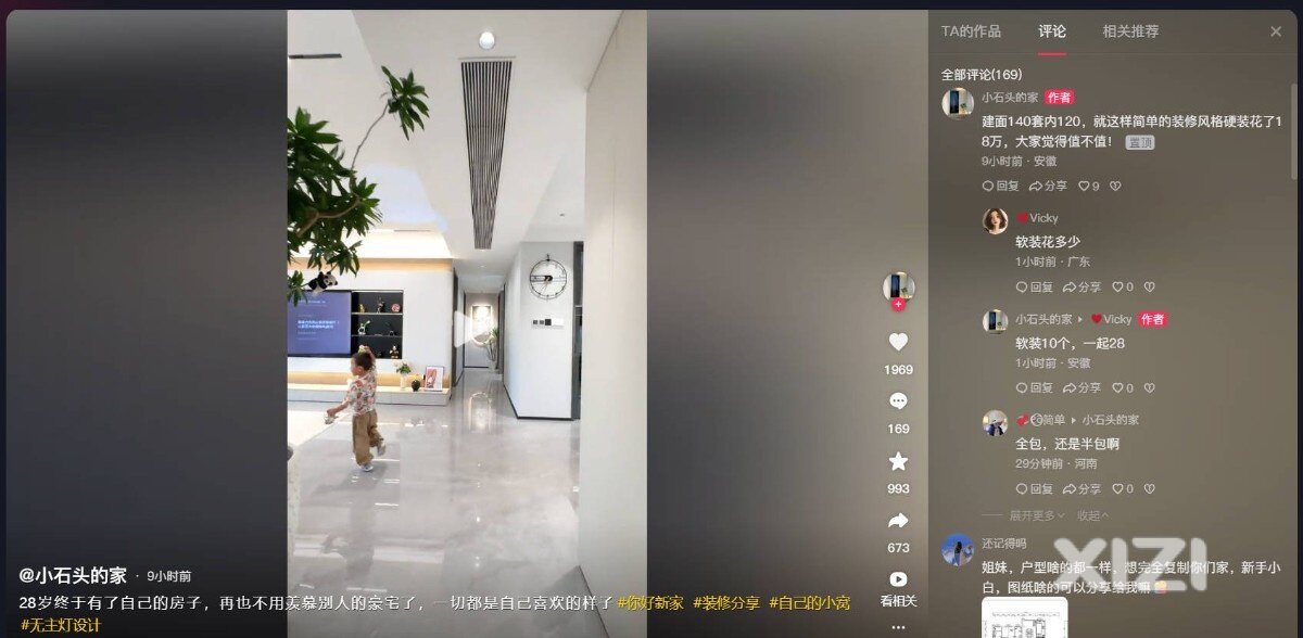 大家二十八岁，有房吗