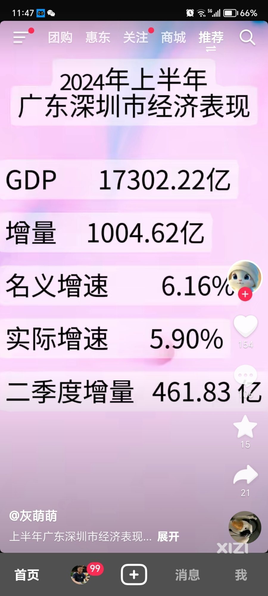 深圳上半年GDP差不