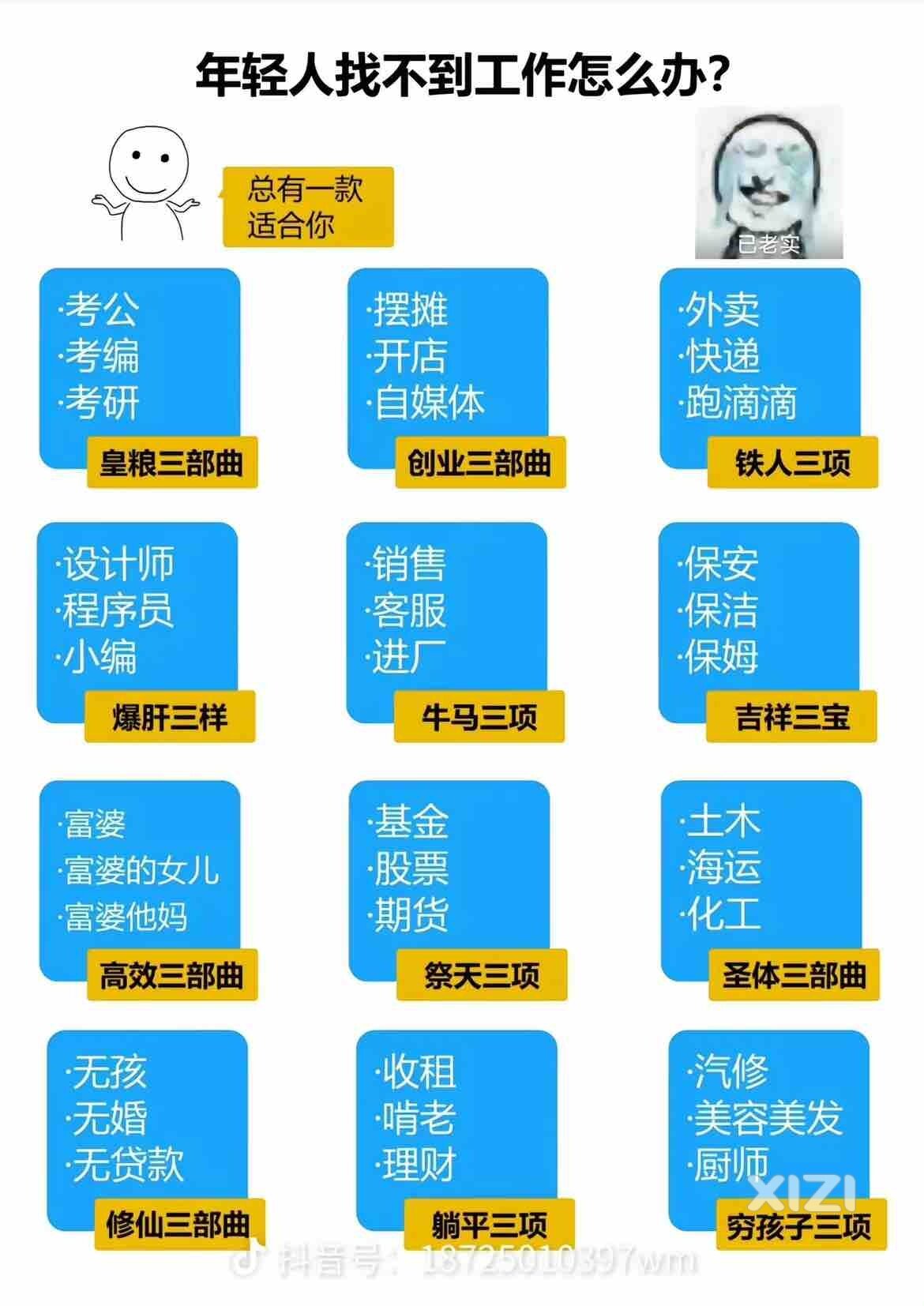 年轻人找不到工作怎么办 ？