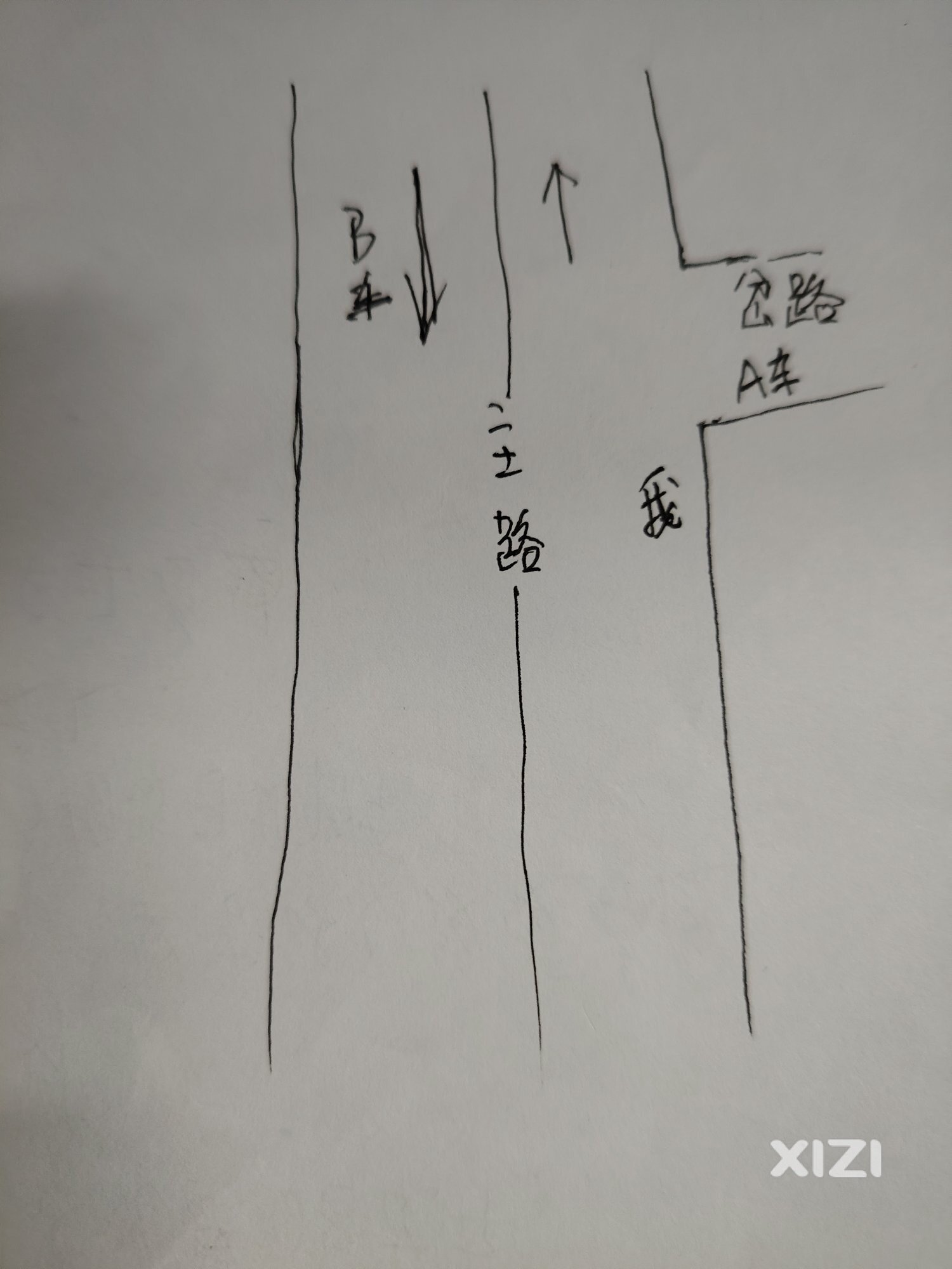 我不会开车，公司离家