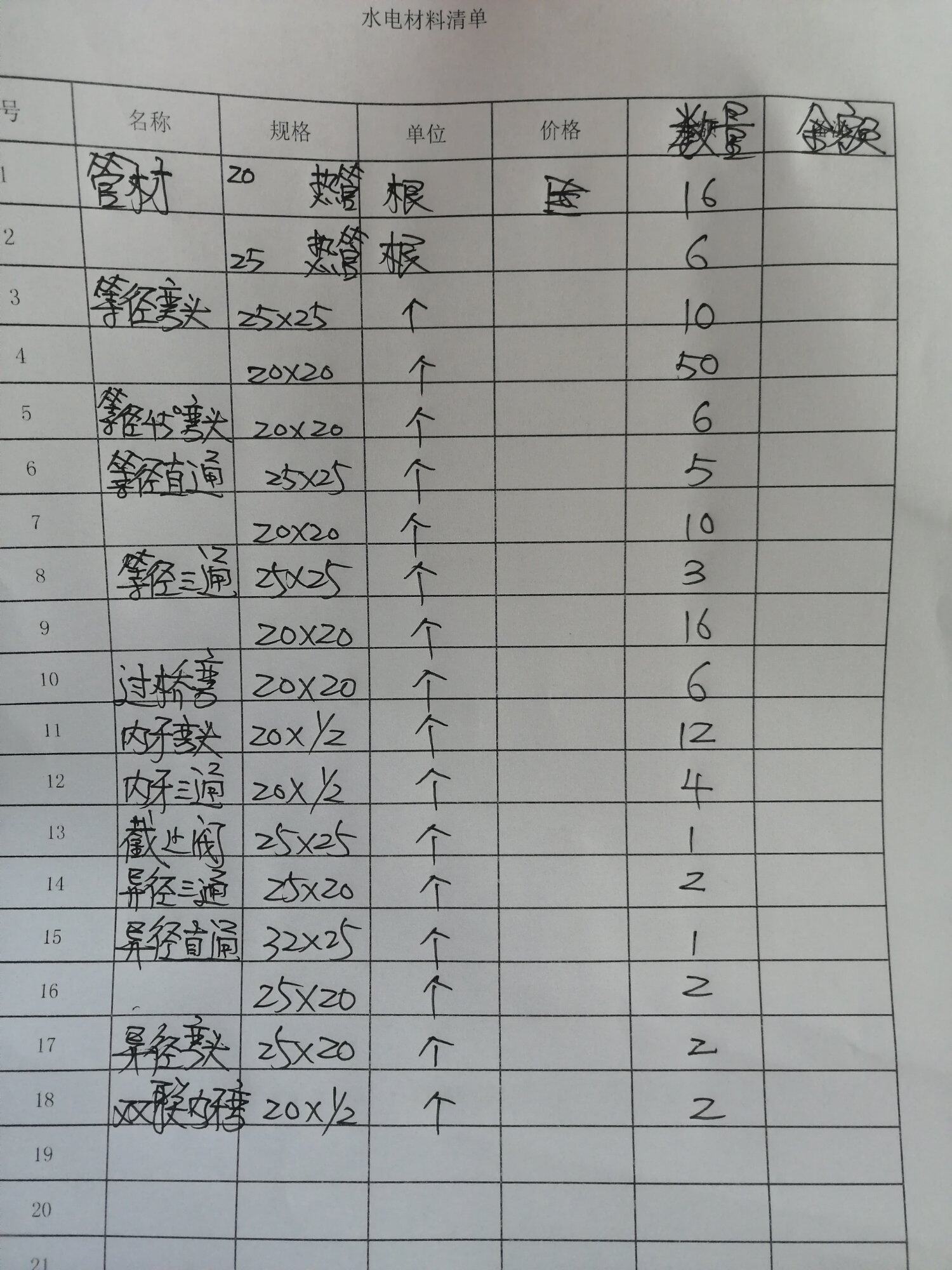 想要点水管及接头，伟