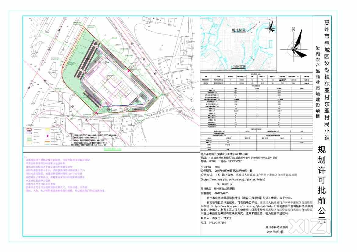 汝湖镇菜市场的建设图公布，规划有酒店的商业综合体