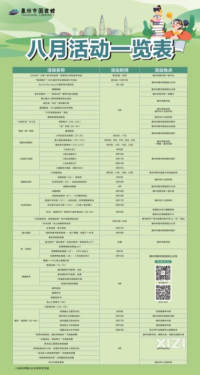 惠州市图书馆八月活动一览表 ​​​