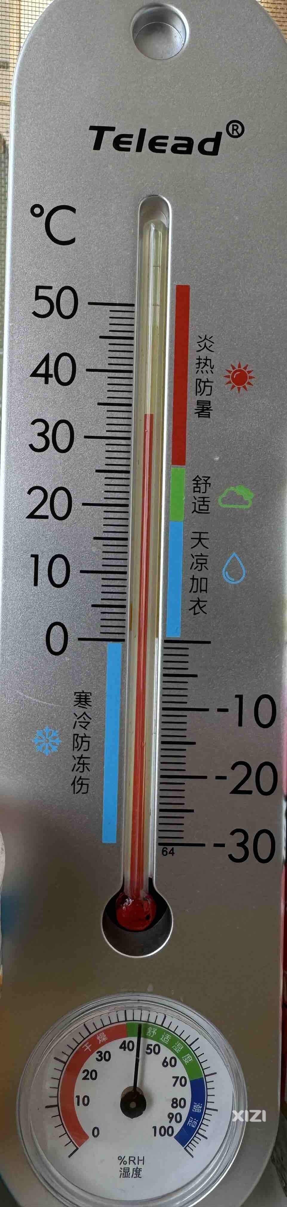 今天惠东最高温多少