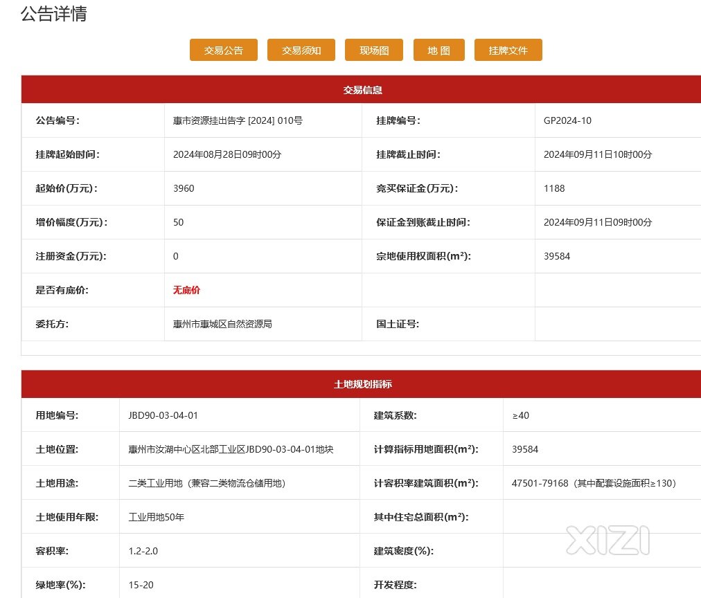 汝湖西园出让一宗工业地，不断增加汝湖的经济活力