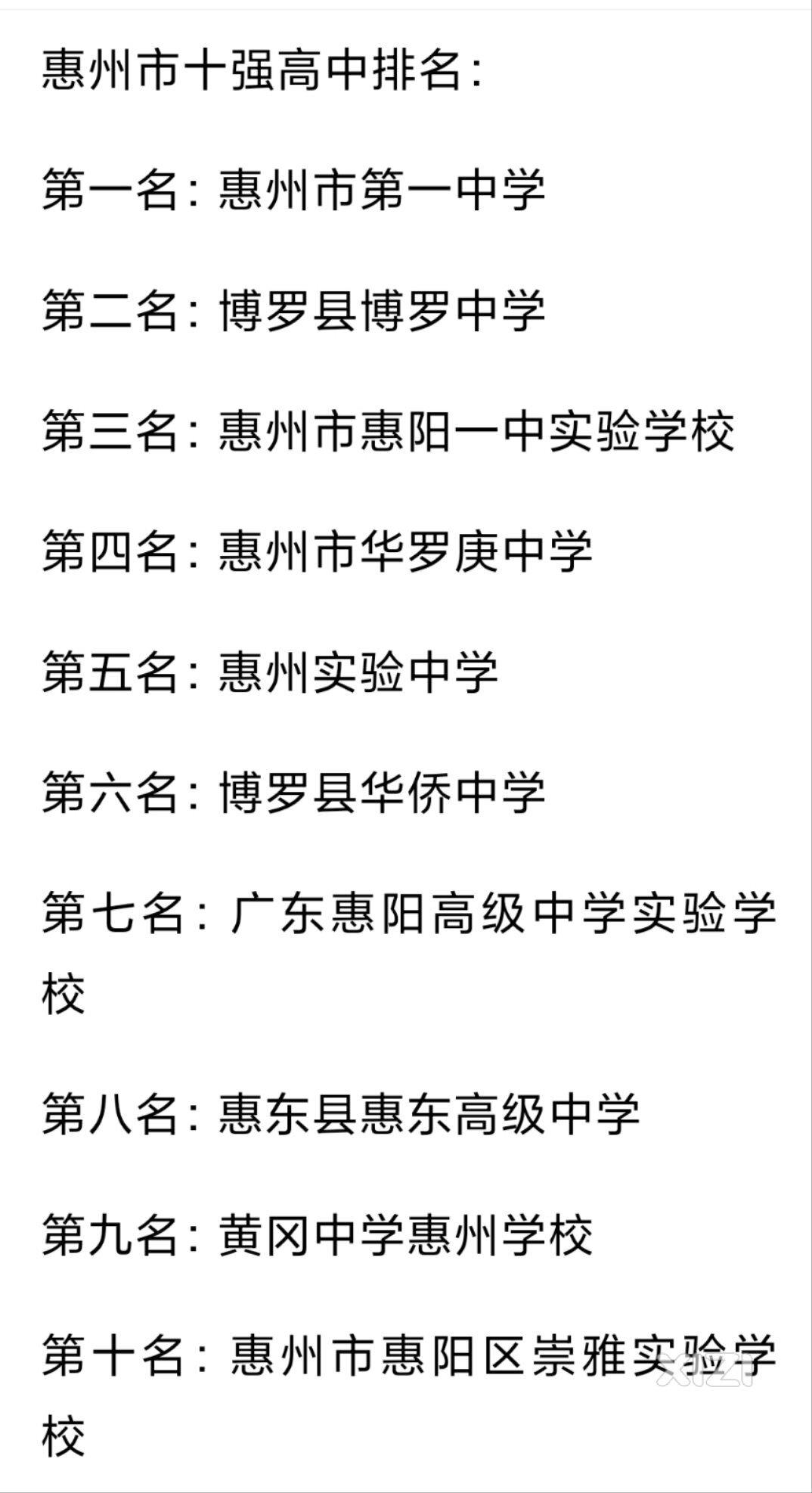 惠州中学排名