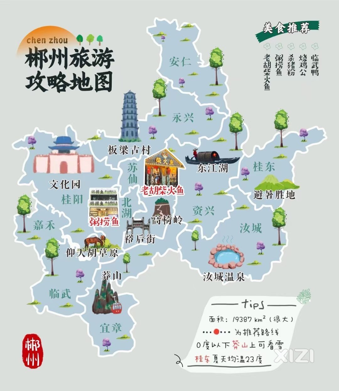 暑假都去哪里玩了呀