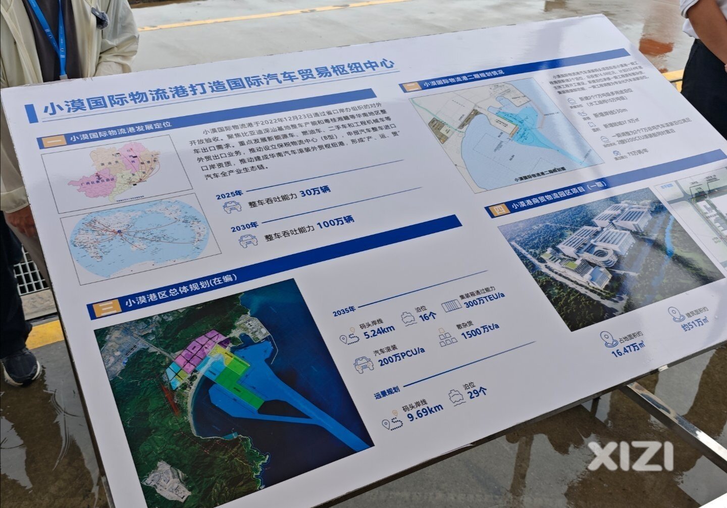 国际汽车贸易枢纽中心