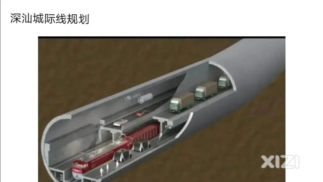 设想城际海底隧道