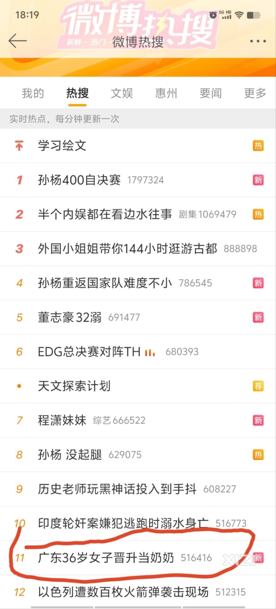 提倡那么早结婚么？惠州无辜躺枪上热搜榜