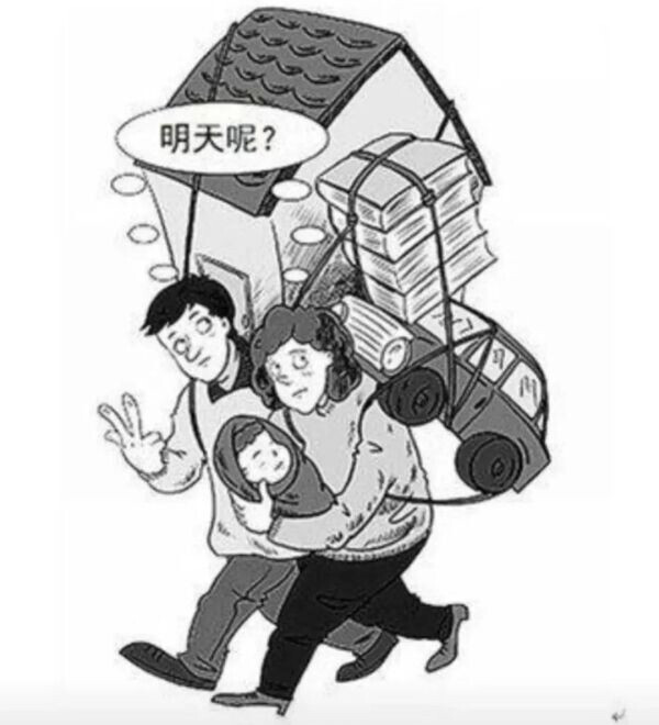 大学生活费