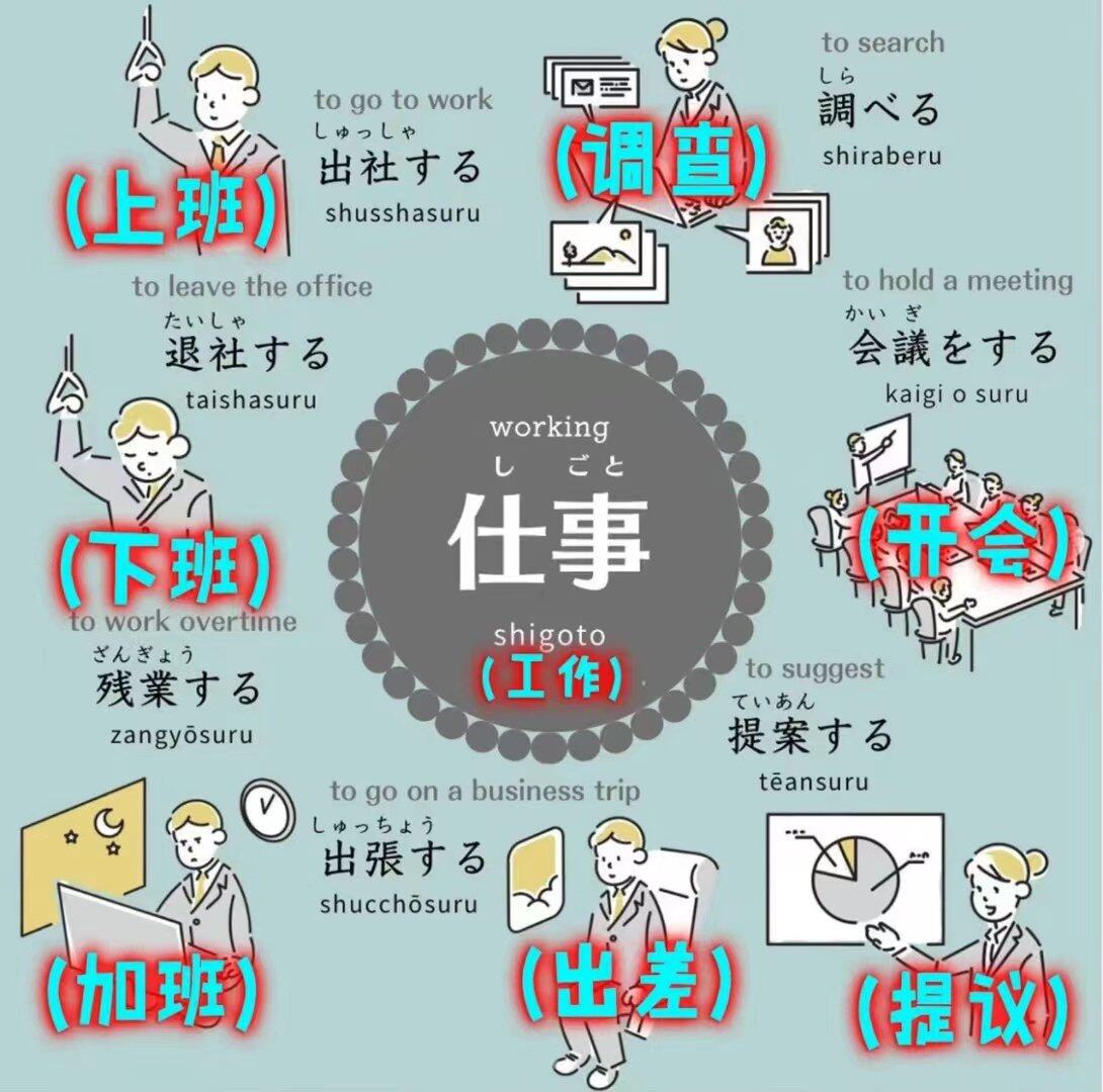 西子所捞