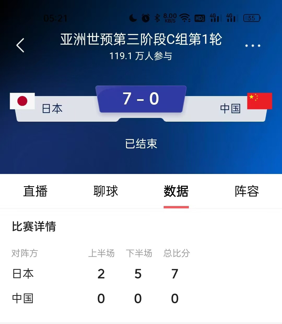 只会祸害海参