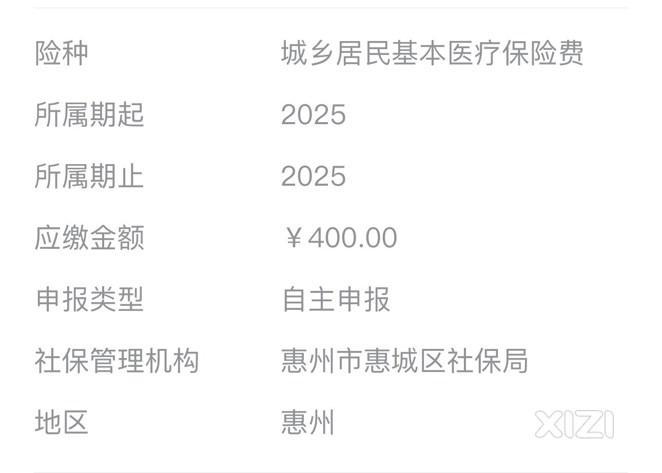 医保年年涨，工资不见涨……