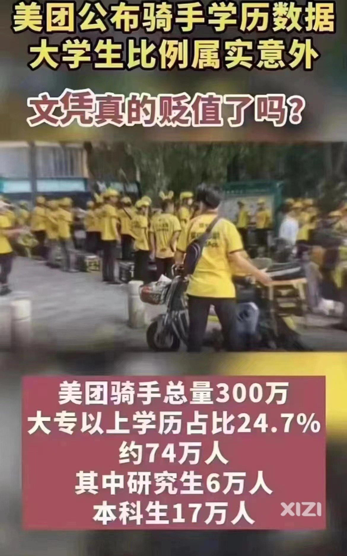 美团送外卖一个月多少钱？很经常看到骑手冲红灯，为什么这么赶时间？